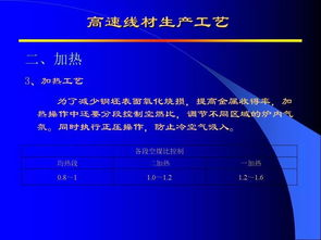 高速線材生產(chǎn)技術中的網(wǎng)絡技術服務